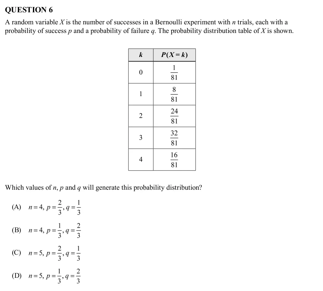Mathematical Methods 2021 Prova 1, questão 6