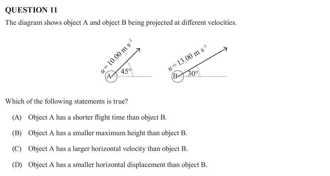 Physics 2020 Prova 1, questão 11