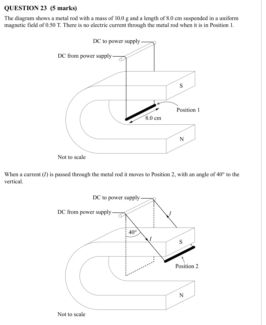 Physics 2021 Paper 1, question 23
