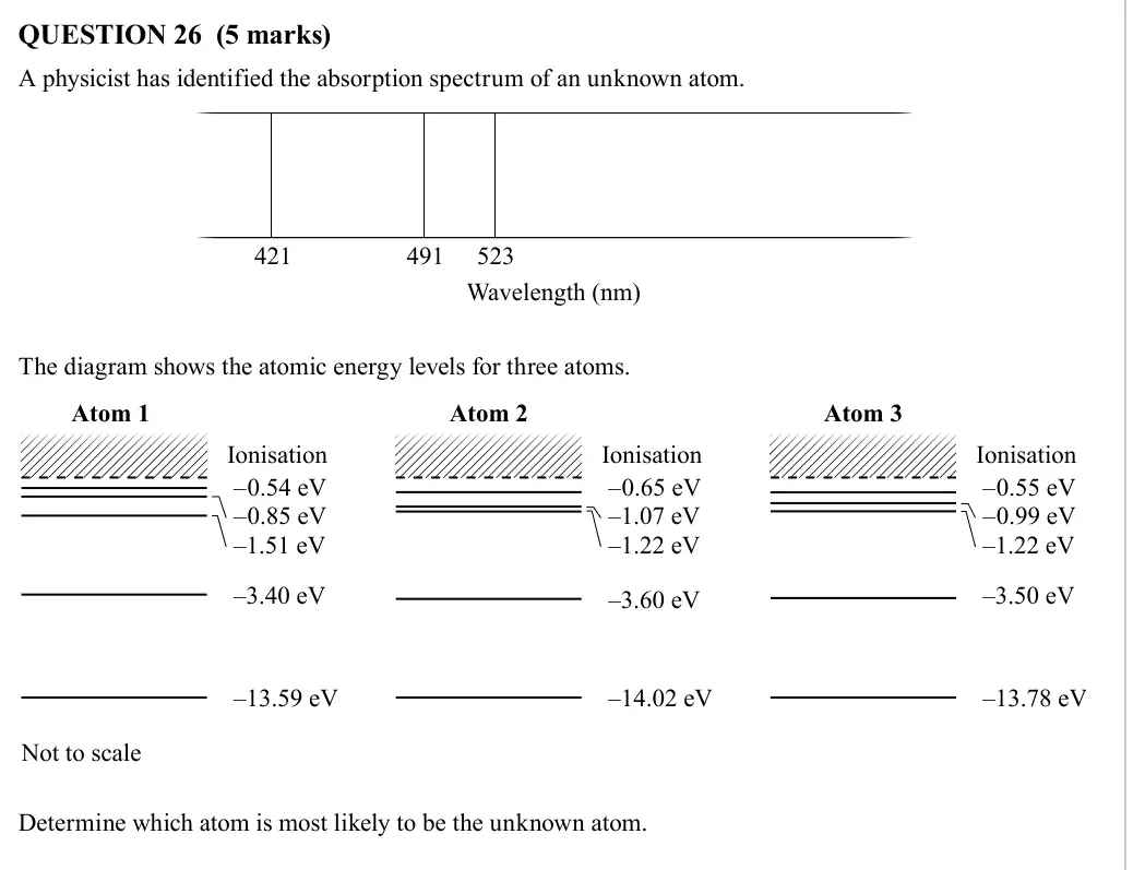 Physics 2021 Paper 1, question 26
