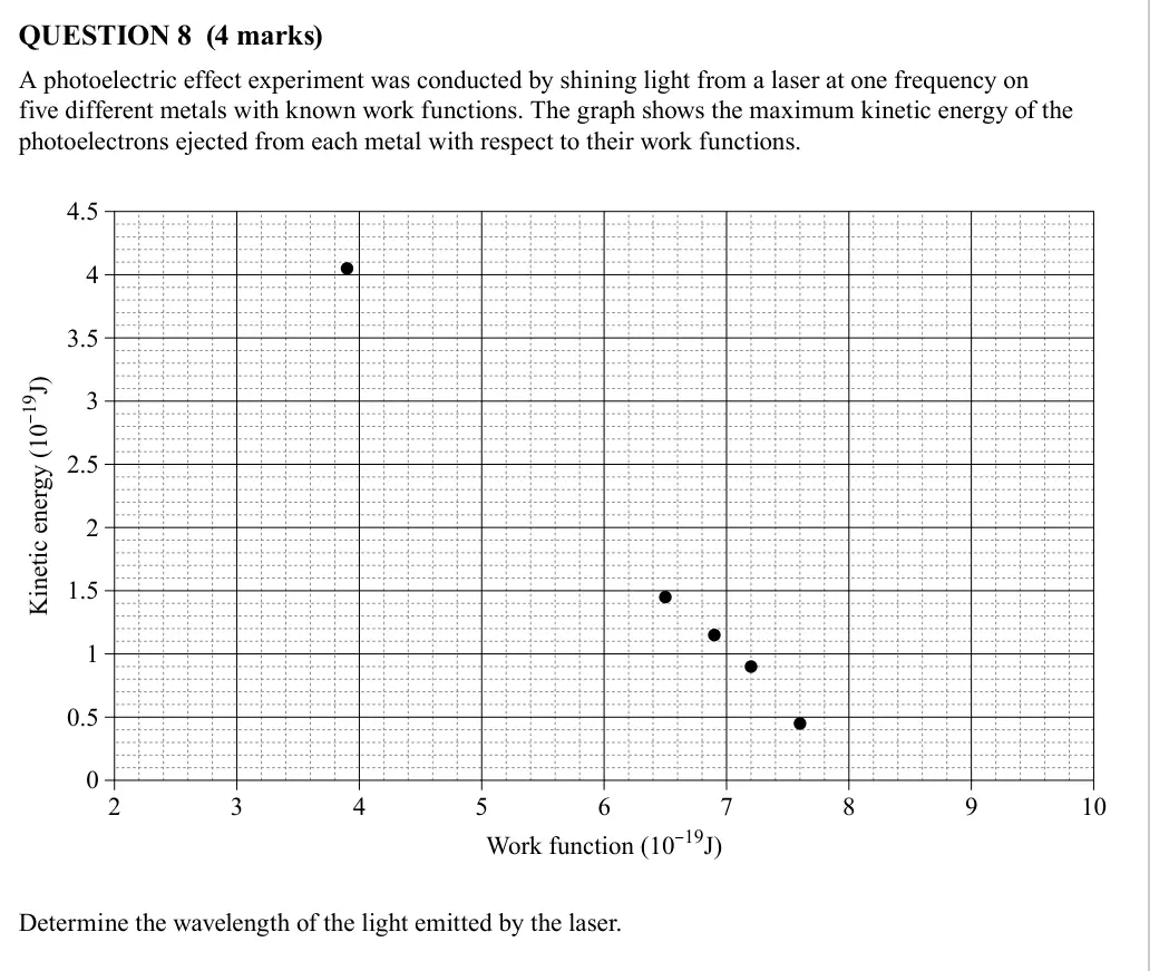 Physics 2021 Prova 2, questão 8