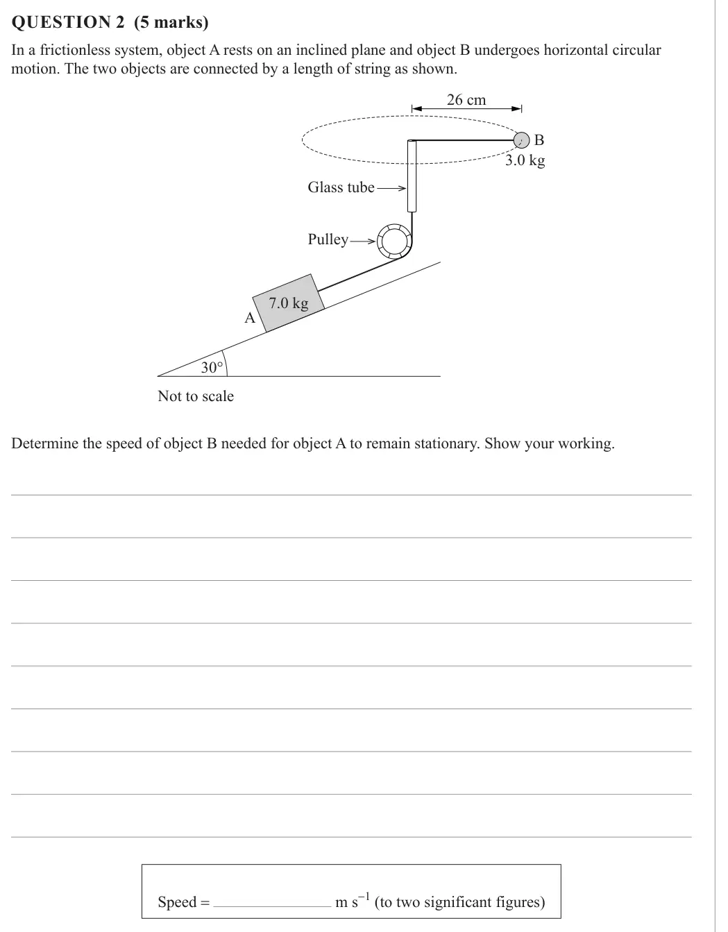 Physics 2023 Paper 2, question 2