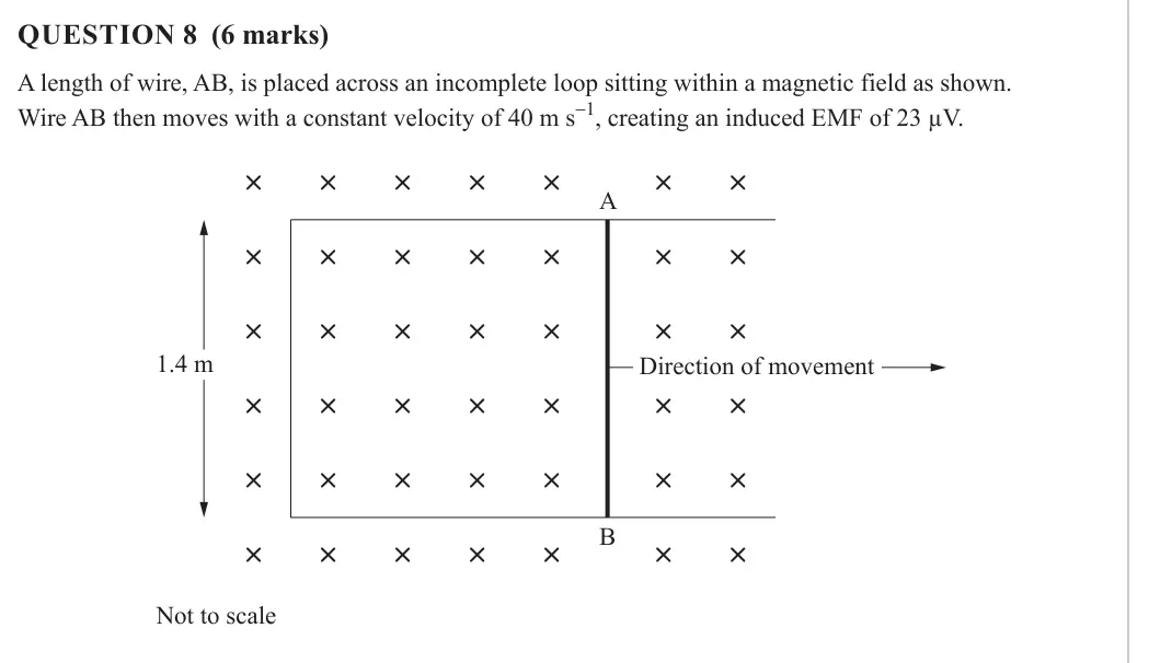 Physics 2023 Paper 2, question 8