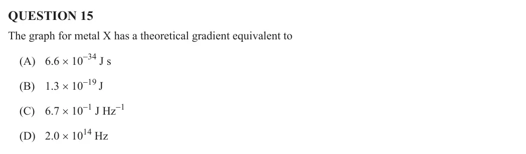 2025 Paper 1, question 15