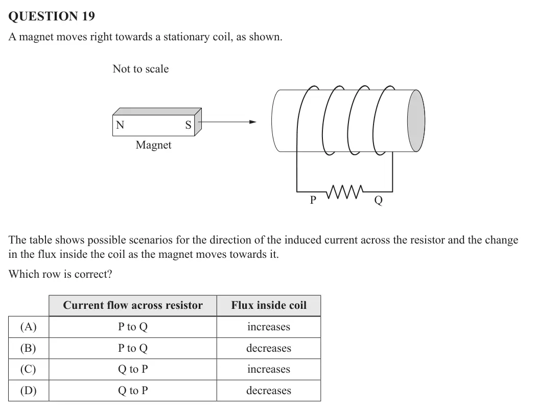 2025 Paper 1, question 19