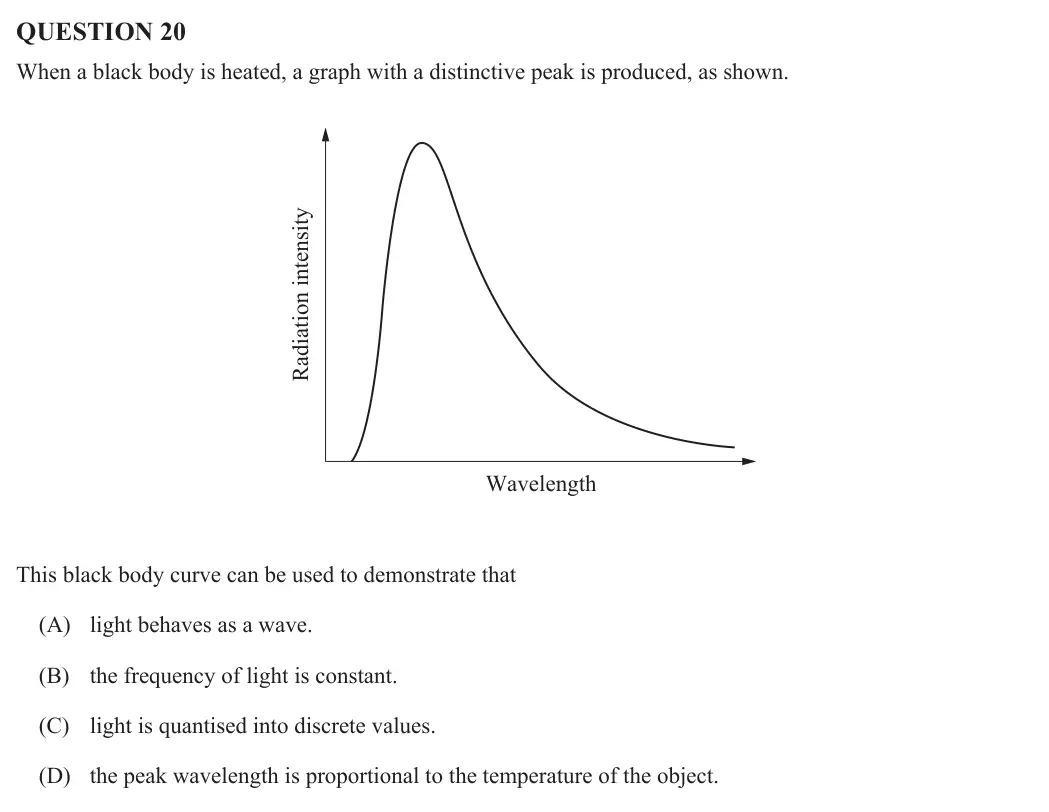 2025 Paper 1, question 20
