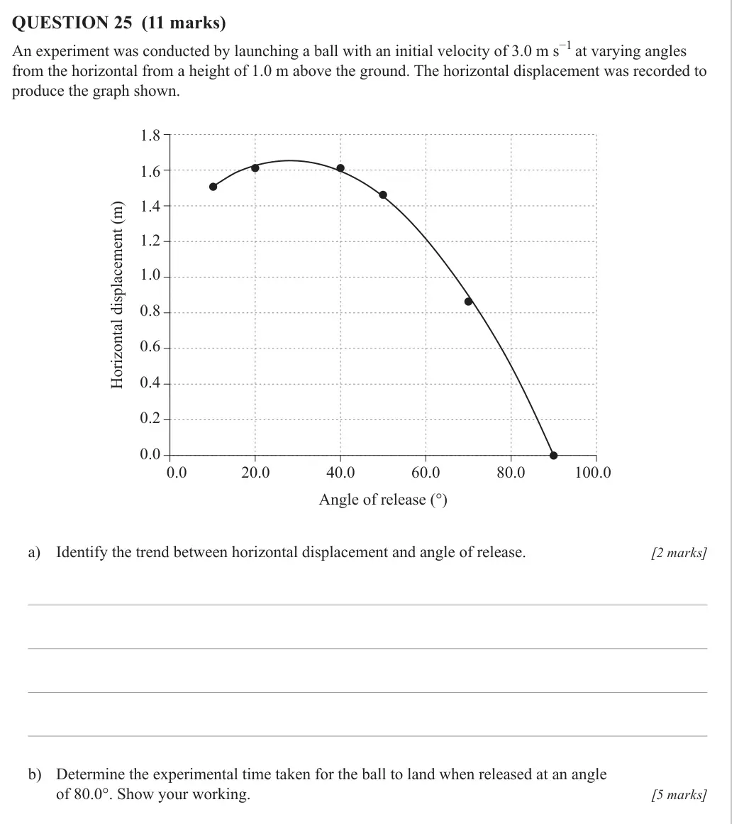 2025 Paper 1, question 25