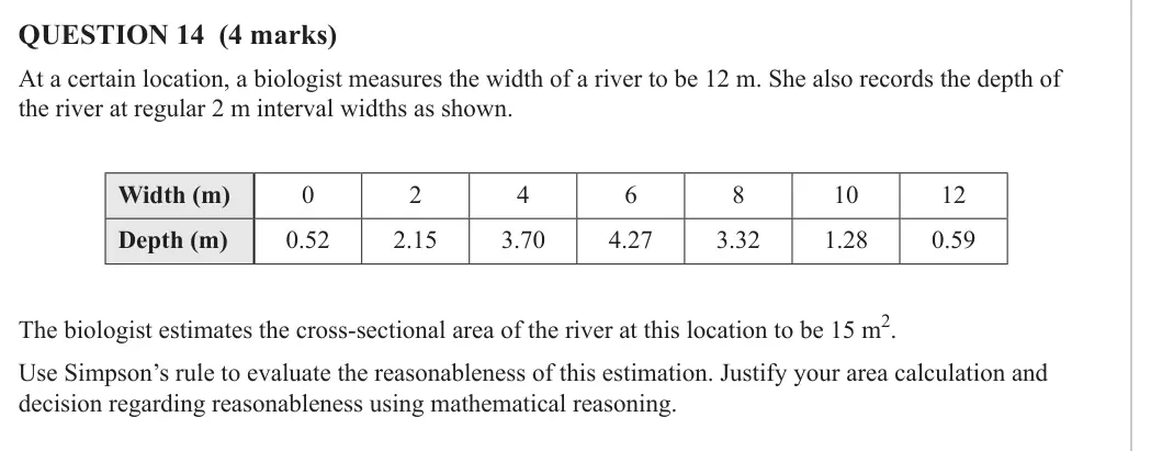 Specialist Mathematics 2023 Paper 2, question 14