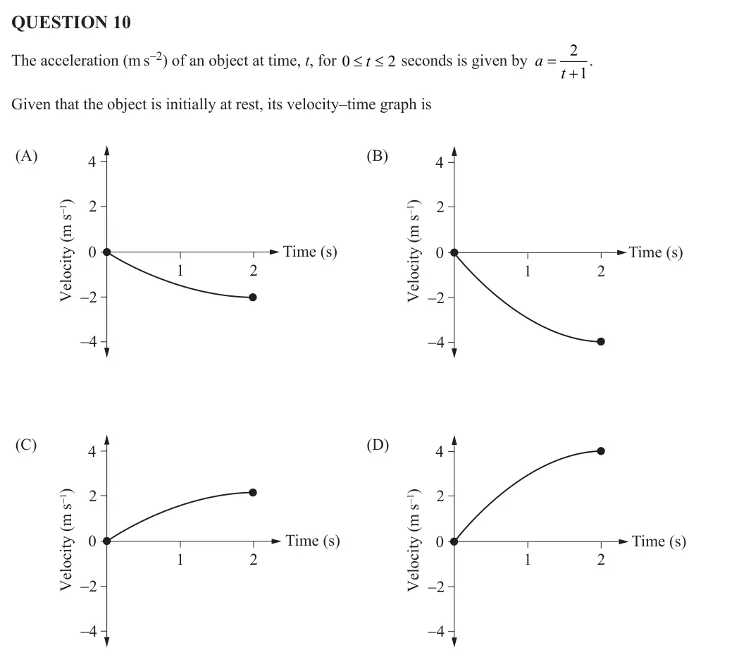 Specialist Mathematics 2024 Paper 2, question 10